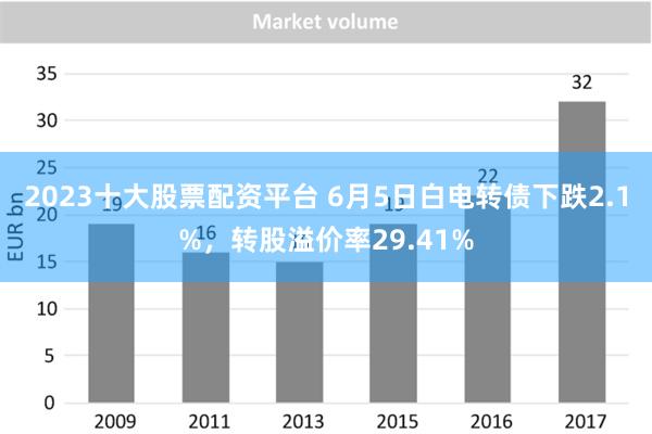 2023十大股票配资平台 6月5日白电转债下跌2.1%，转股溢价率29.41%