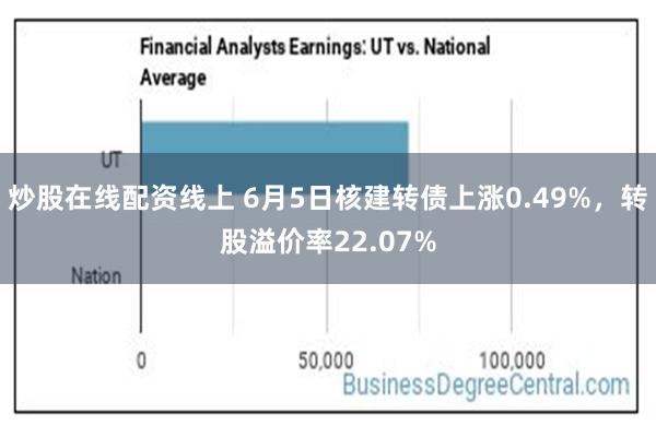 炒股在线配资线上 6月5日核建转债上涨0.49%，转股溢价率22.07%