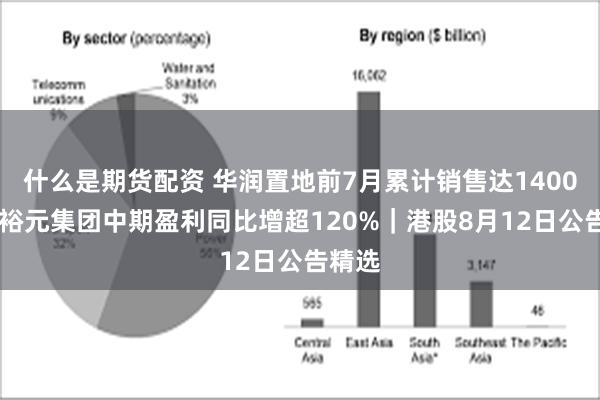 什么是期货配资 华润置地前7月累计销售达1400亿元 裕元集团中期盈利同比增超120%｜港股8月12日公告精选