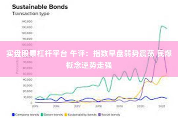 实盘股票杠杆平台 午评：指数早盘弱势震荡 民爆概念逆势走强