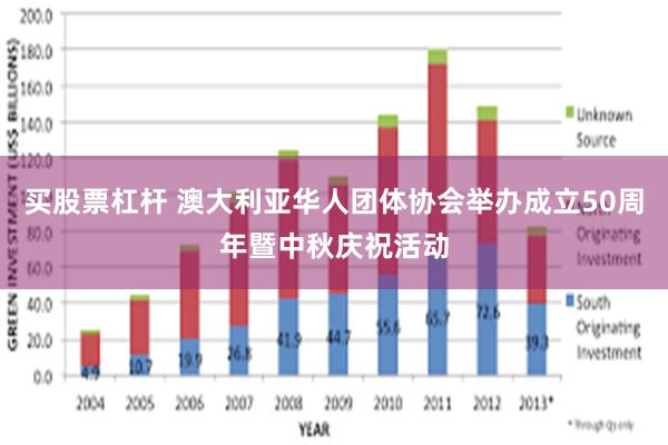 买股票杠杆 澳大利亚华人团体协会举办成立50周年暨中秋庆祝活动