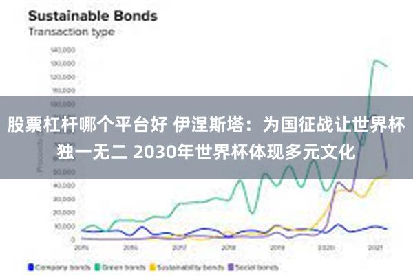 股票杠杆哪个平台好 伊涅斯塔：为国征战让世界杯独一无二 2030年世界杯体现多元文化