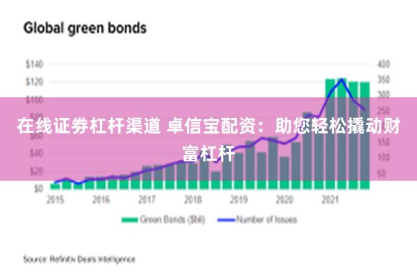 在线证劵杠杆渠道 卓信宝配资：助您轻松撬动财富杠杆