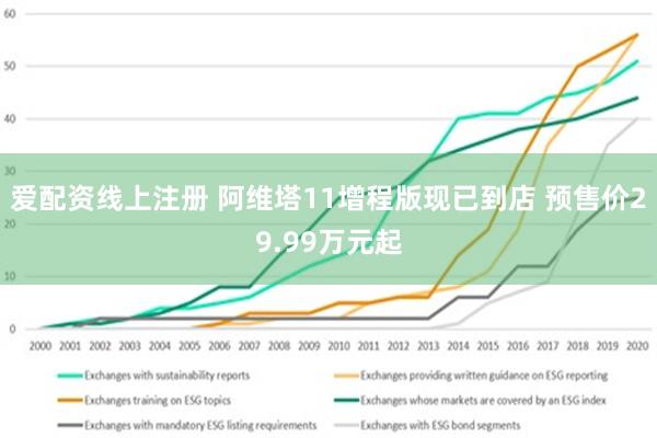 爱配资线上注册 阿维塔11增程版现已到店 预售价29.99万元起