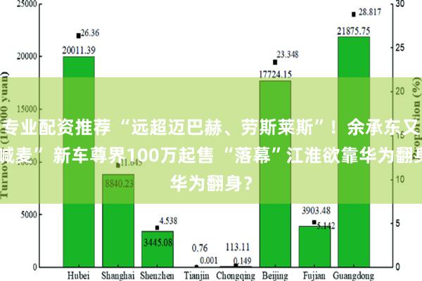 专业配资推荐 “远超迈巴赫、劳斯莱斯”！余承东又“喊麦” 新车尊界100万起售 “落幕”江淮欲靠华为翻身？