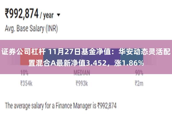 证券公司杠杆 11月27日基金净值：华安动态灵活配置混合A最新净值3.452，涨1.86%