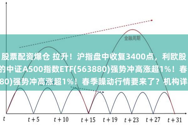 股票配资爆仓 拉升！沪指盘中收复3400点，利欧股份冲击8连板，好彩头的中证A500指数ETF(563880)强势冲高涨超1%！春季躁动行情要来了？机构详解！