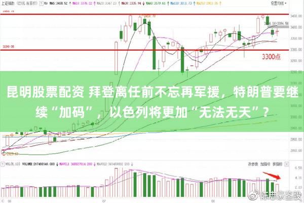 昆明股票配资 拜登离任前不忘再军援，特朗普要继续“加码”，以色列将更加“无法无天”？